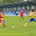 S nulovou produktivitou se vyhrát nedá