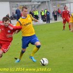 S nulovou produktivitou se vyhrát nedá