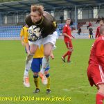 S nulovou produktivitou se vyhrát nedá