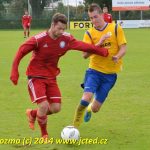 S nulovou produktivitou se vyhrát nedá