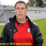 S nulovou produktivitou se vyhrát nedá