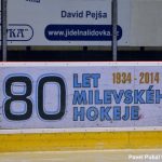 Hokej: Remíza je pro milevské starší žáky velkým poučením