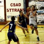 Basketbalové juniorky dvakrát nestačily na USK Praha