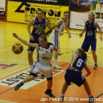 Basketbalové juniorky dvakrát nestačily na USK Praha