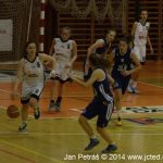 Basketbalové juniorky dvakrát nestačily na USK Praha