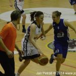 Basketbalové juniorky dvakrát nestačily na USK Praha