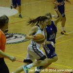 Basketbalové juniorky dvakrát nestačily na USK Praha