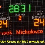 Chybělo osm centimetrů a tři vteřiny, aby v Písku vybuchla bomba