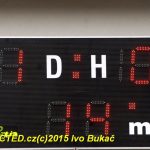 Divize: Rezerva Táborska napravila reputaci z Čížové. Odnesla to Aritma