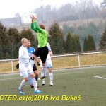Divize: Rezerva Táborska napravila reputaci z Čížové. Odnesla to Aritma