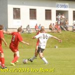 Fotbal: Chyšky potvrdily příslušnost do I.B třídy. Přehrály Malšice