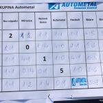 Dvacet týmů bojovalo v tropickém vedru celý den
