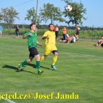 Fotbal, příprava: Větrovy porazily Želeč gólem z poslední minuty
