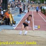 Atletika: Jakub Holuša překonal rekord stadionu