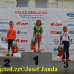 Triatlon: Machačová vybojovala na Evropském poháru juniorů v Táboře zlato