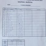 Internacionálové v Kovářově nadělovali