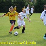 Ženský fotbal: Nová sezona začala pro Sokol vítězně