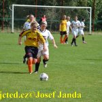 Ženský fotbal: Nová sezona začala pro Sokol vítězně