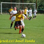 Ženský fotbal: Nová sezona začala pro Sokol vítězně
