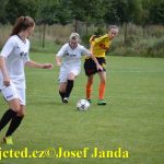 Ženský fotbal: Nová sezona začala pro Sokol vítězně
