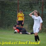 Ženský fotbal: Nová sezona začala pro Sokol vítězně
