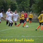 Ženský fotbal: Nová sezona začala pro Sokol vítězně