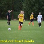 Ženský fotbal: Nová sezona začala pro Sokol vítězně