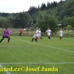 Ženský fotbal: Nová sezona začala pro Sokol vítězně