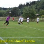 Ženský fotbal: Nová sezona začala pro Sokol vítězně