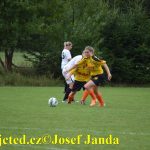 Ženský fotbal: Nová sezona začala pro Sokol vítězně