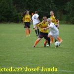 Ženský fotbal: Nová sezona začala pro Sokol vítězně