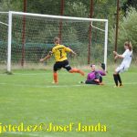 Ženský fotbal: Nová sezona začala pro Sokol vítězně