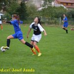 Ženský fotbal: Sokol udělal z divizního šlágru jednoznačnou hru kočky s myší