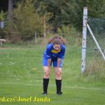 Ženský fotbal: Sokol udělal z divizního šlágru jednoznačnou hru kočky s myší