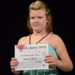 Let´s dance Písek roztančil divadlo Fráni Šrámka