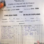 Mužstva Unbroken a Blue Dolphins potvrdila roli favoritů