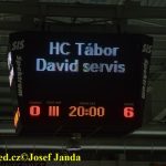 Krajská liga: Béčko na budějovický válec vůbec nestačilo