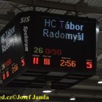 Krajská liga: Richard Ježek oslavil famózní návrat a Tábor smetl Radomyšl