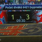 Motor v prvním semifinále propadl a zaslouženě prohrál