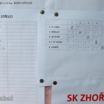 Zhoř cup 2016: Obhájce nedorazil, využili toho domácí