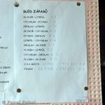 Zhoř cup 2016: Obhájce nedorazil, využili toho domácí