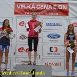 Na Velké ceně E.ON vládli Rusové. Nejlepším Čechem Čelůstka