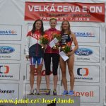 Na Velké ceně E.ON vládli Rusové. Nejlepším Čechem Čelůstka