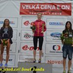 Na Velké ceně E.ON vládli Rusové. Nejlepším Čechem Čelůstka