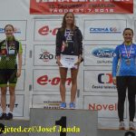 Na Velké ceně E.ON vládli Rusové. Nejlepším Čechem Čelůstka