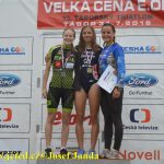 Na Velké ceně E.ON vládli Rusové. Nejlepším Čechem Čelůstka