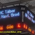 Hokej: Kohouti v přípravě přehráli ambiciózní Havlíčkův Brod