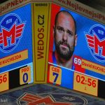 Senzace! Excelentnímu výkonu Motoru scházela snad jen „desítka“