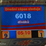 Senzace! Excelentnímu výkonu Motoru scházela snad jen „desítka“