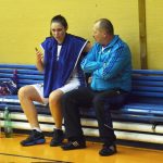 Basketbalistky U19 Chance byly podvanácté bez šance